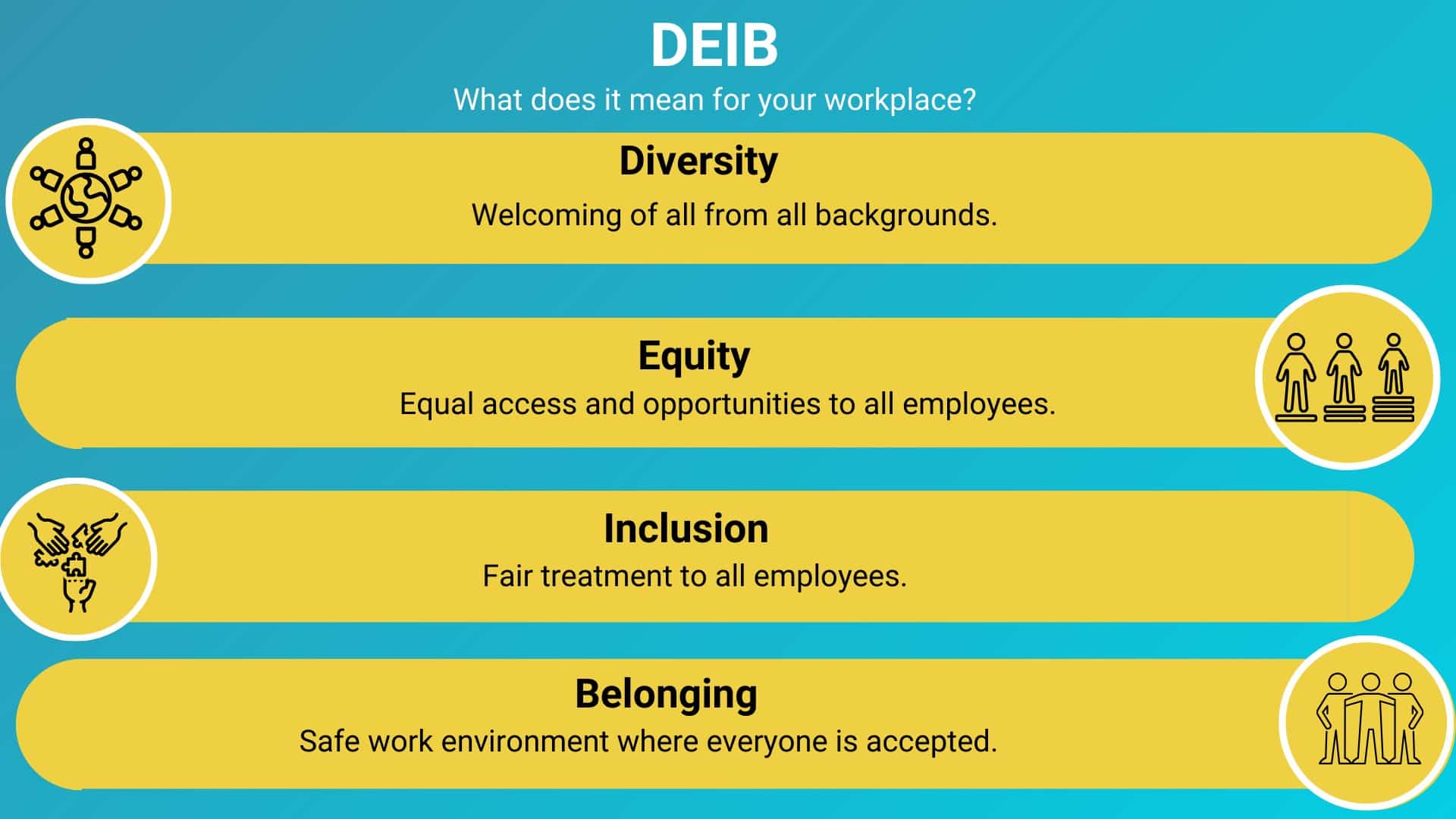 Defining DEIB: More Than Just Acronyms